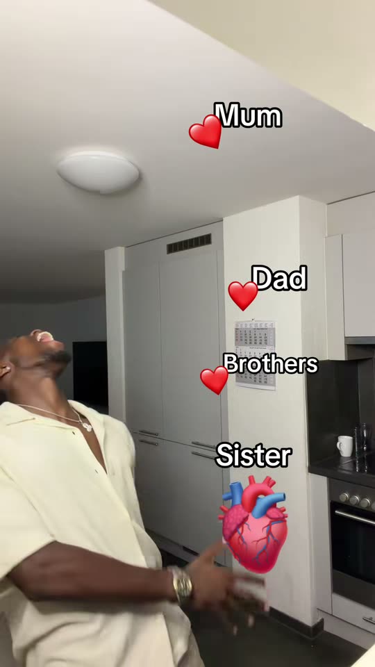 Mom Dad Sister Brother Trend: Flick a Heart to Each Name — AI meme template preview
